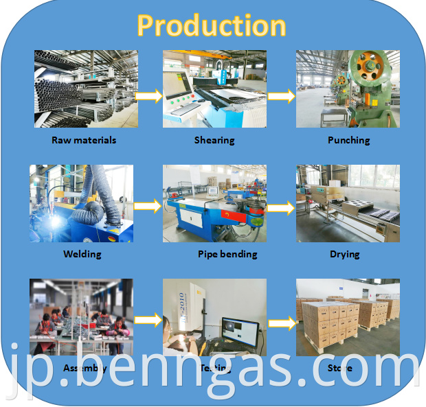Gas burner production